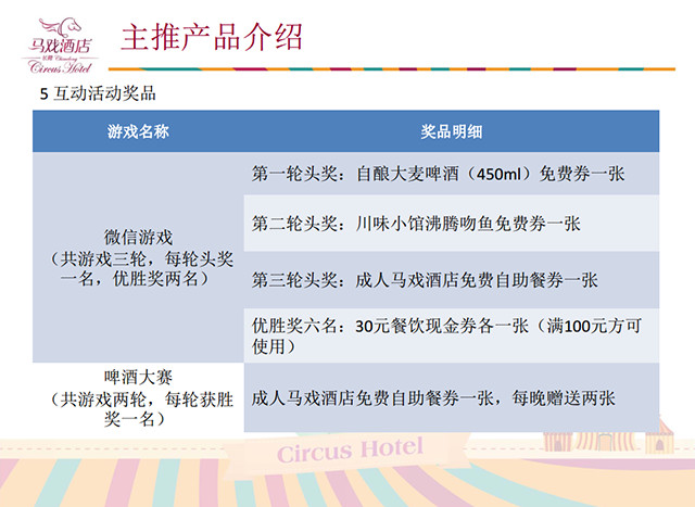 珠海长隆第四届中国国际马戏节,珠海长隆国际马戏节多少钱
