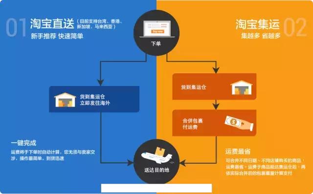 在加拿大必买的东西,在加拿大送什么礼物好