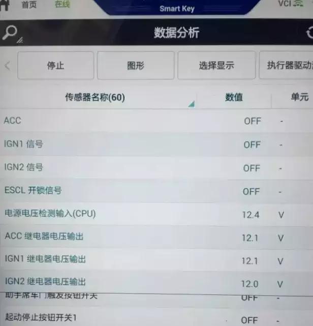 现代朗动刹车踩不下去无法启动,现代朗动有时熄火再次启动正常