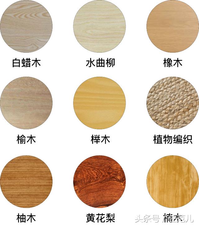 家装谨记这几点怎么装修都不会low,怎样的装修即省钱又不会过时