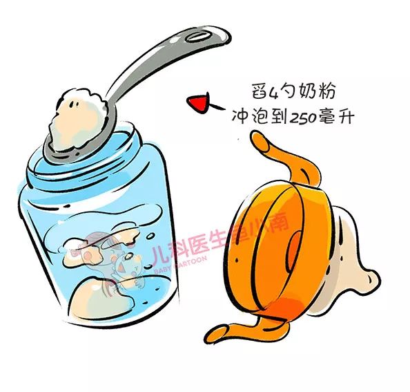 宝宝每天应当喝多少奶粉,宝宝一天喝多少奶最合适
