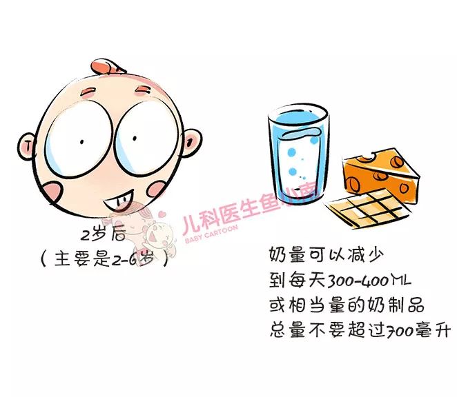宝宝每天应当喝多少奶粉,宝宝一天喝多少奶最合适