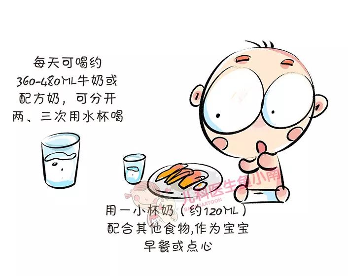 宝宝每天应当喝多少奶粉,宝宝一天喝多少奶最合适