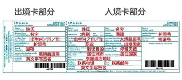 泰国落地签每人多少钱,泰国落地签要多少钱一个人