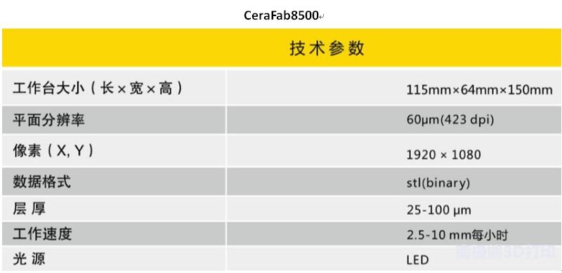 中航迈特北京,中航迈特南京