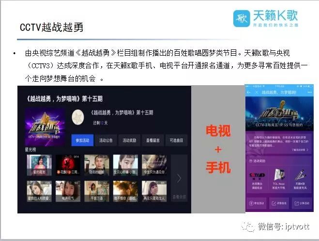 iptv+,iptvk歌