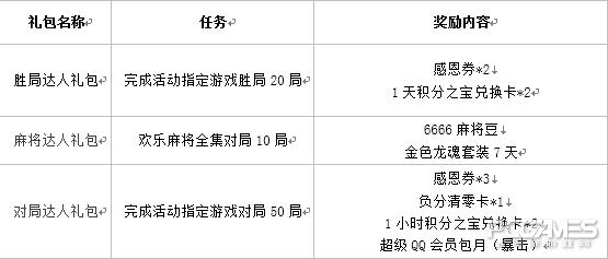 qq游戏欢乐斗棋牌,qq游戏棋牌德州扑克