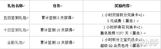 qq游戏欢乐斗棋牌,qq游戏棋牌德州扑克