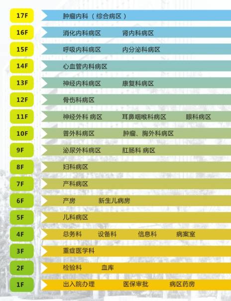 中医院搬新院正式营业,中医院新院搬迁