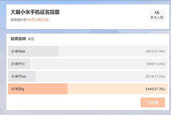 霍金举行的时空旅行派对,和霍金一起探索时空之旅
