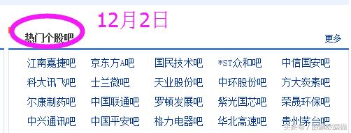 a股热门指数基金排行,a股热点排名前十名