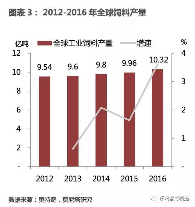 维生素涨价国际维生素价格走势图,维生素行业最新消息