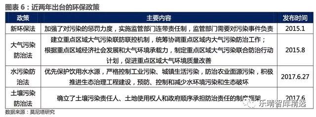 维生素涨价国际维生素价格走势图,维生素行业最新消息
