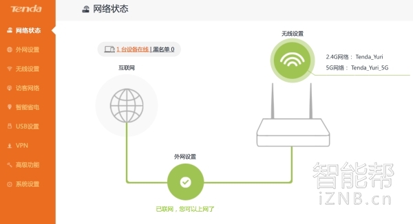 tp-linkxdr3050易扩展路由器测评,tendafh450路由器怎么样