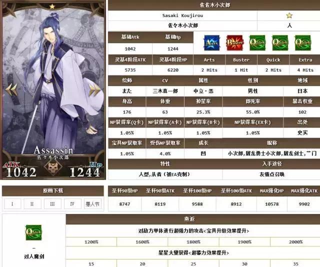 FGO萌新攻略，没有四星五星怎么办？低阶照样玩（杀阶）
