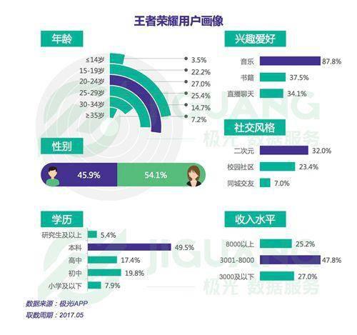 吃鸡新模式的玩法和技巧,吃鸡最新模式玩法介绍