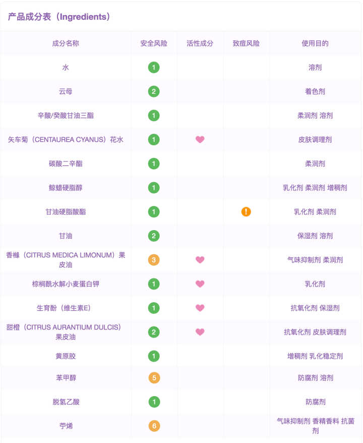韩国网红面膜有哪些,ins哪个面膜好看