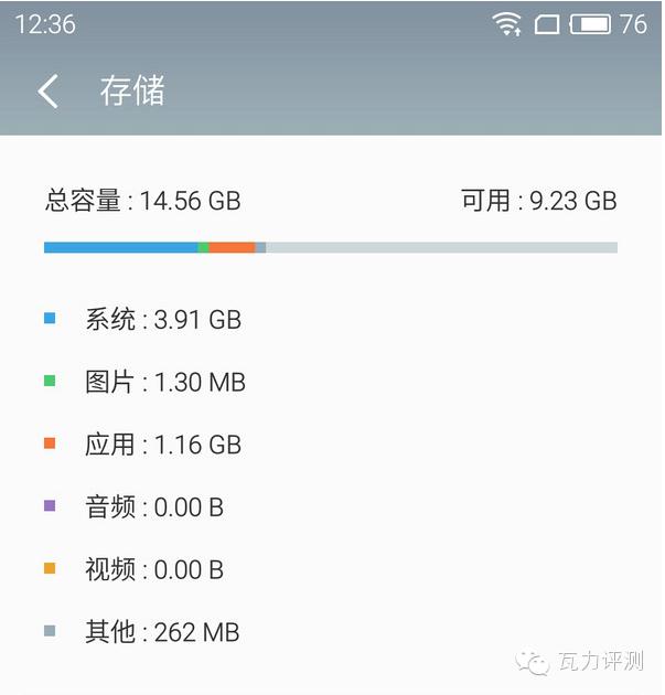 澶т紬璇勬祴,榄呰摑note3娴嬭瘎钃濈殑