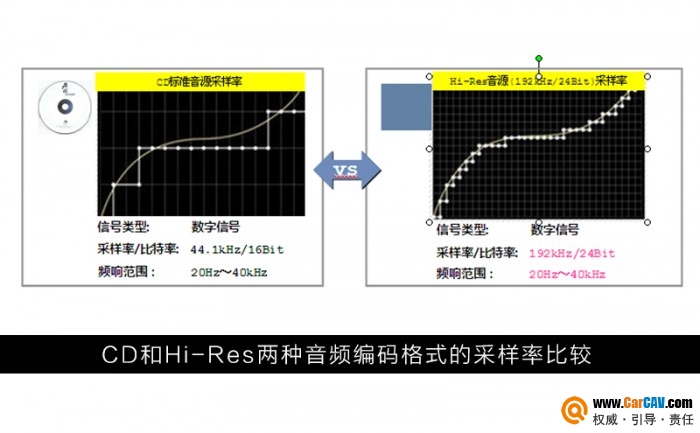 阿尔派utx-a09音频媒体播放器评测,自成一派完整版视频