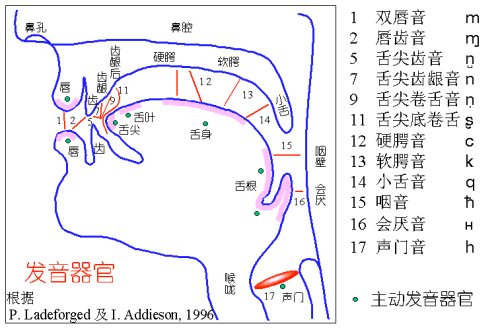 在ktv说话技巧,在ktv不敢点歌咋办