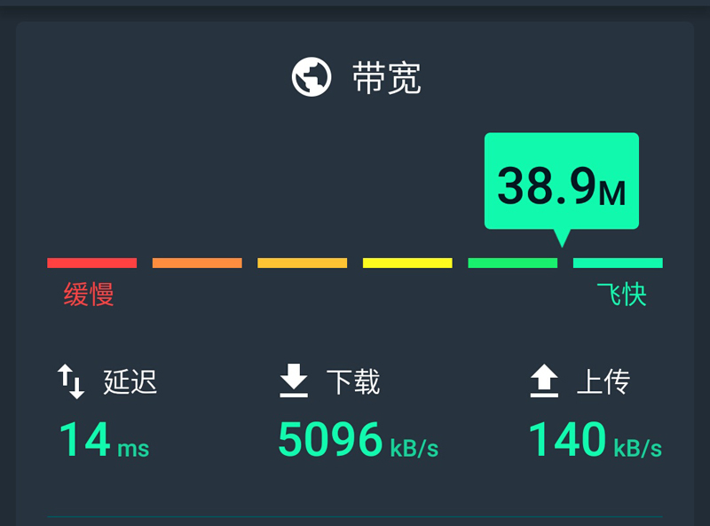 360路由器p1与小米路由器4c对比,360路由器p3和v2有什么区别