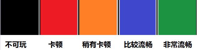 amd缇块緳955璇勬祴,amd缇块緳955鍙傛暟