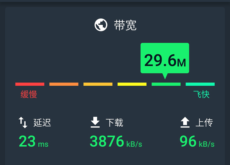 360路由器p1与小米路由器4c对比,360路由器p3和v2有什么区别