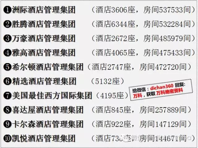 五星级酒店装修设计注意事项,五星级酒店设计管理流程