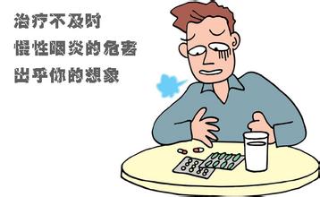 慢性咽炎很难治？国家级名中医陈学忠教授运用慢咽汤治疗咽炎验案