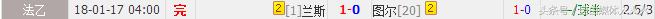 强冷空气已来袭注意添衣保暖,强冷空气下周再度来袭