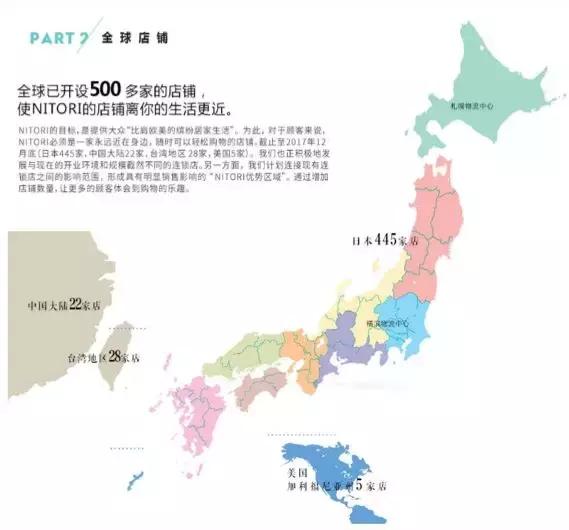 nitori宜得利家居沈阳有店吗,日本nitori宜得利家居怎么样