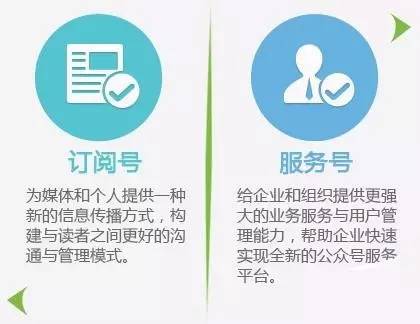 张小龙微信公众号认证,张小龙公众号现状