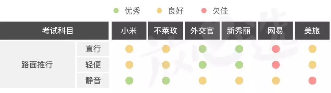 评测行李箱暴力,新秀丽maisonkitsune行李箱
