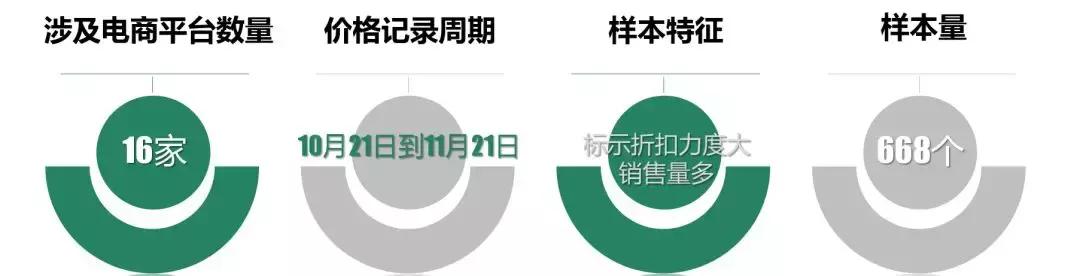 海淘也会有假货吗,海淘假货真的很多吗