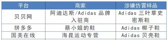 海淘也会有假货吗,海淘假货真的很多吗