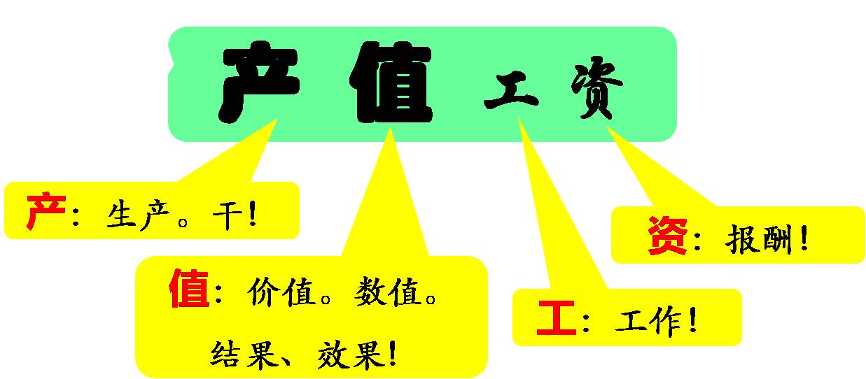 王健林对员工的工资要求,王健林的工资多少一个月