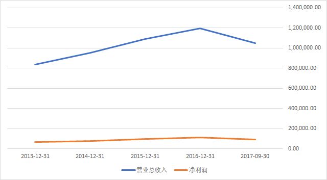 舌尖上的匠人传统老式铁锅开锅,舌尖上的匠人老式家用无涂层铁锅