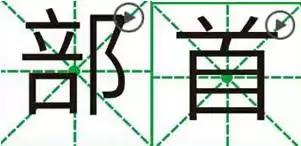 书法说文解字详解,书法字典讲解大全