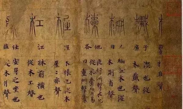 书法说文解字详解,书法字典讲解大全