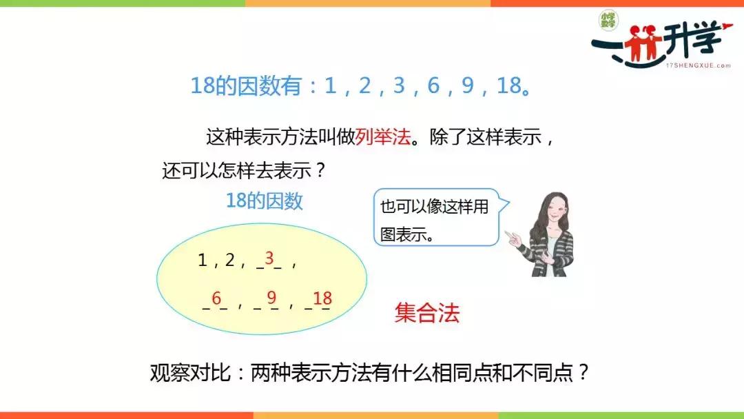 五年级下册因数与倍数习题100道,五年级因数倍数易错题100题及答案