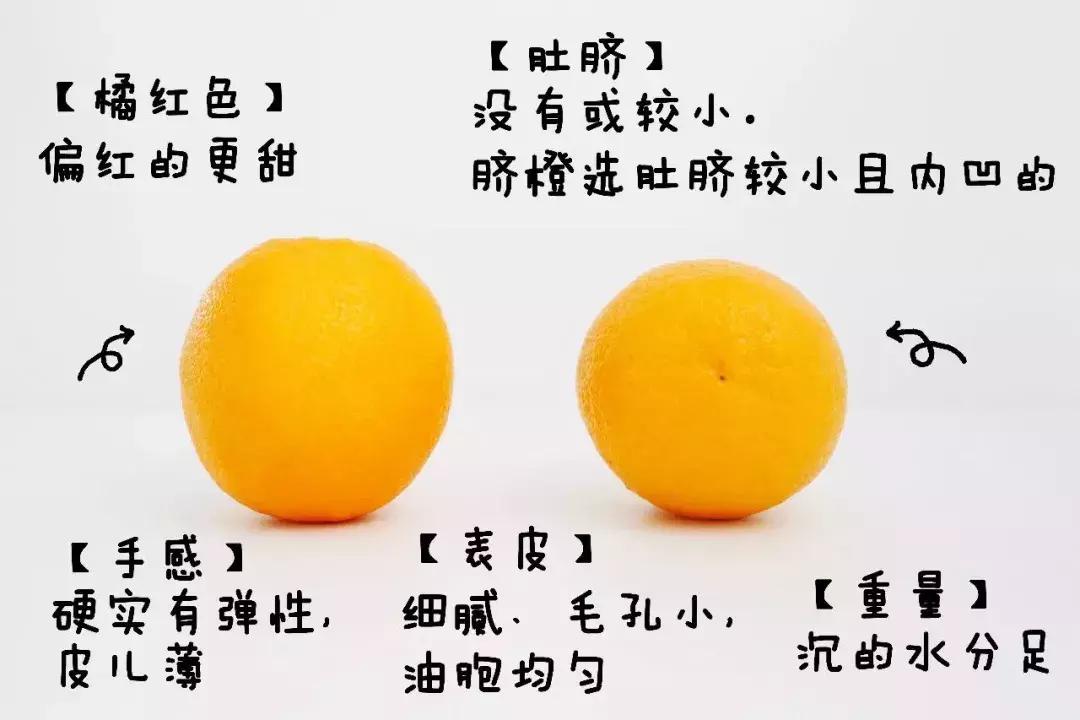 吃完橙子洗了手还是黏黏的,吃完橙子后用不用洗手