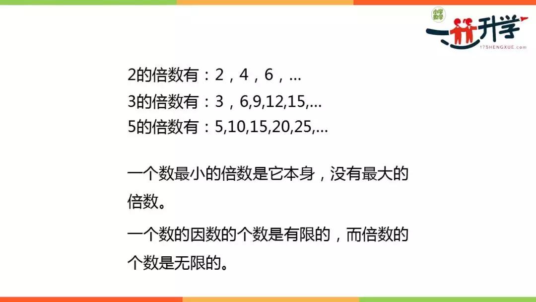 五年级下册因数与倍数习题100道,五年级因数倍数易错题100题及答案