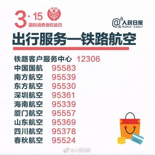 315国际消费者权益日医美如何维权,如何拨打315消费者权益电话