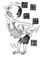 “终结”腰椎间盘突出的高手，已达杭城，腰疼的你有福了