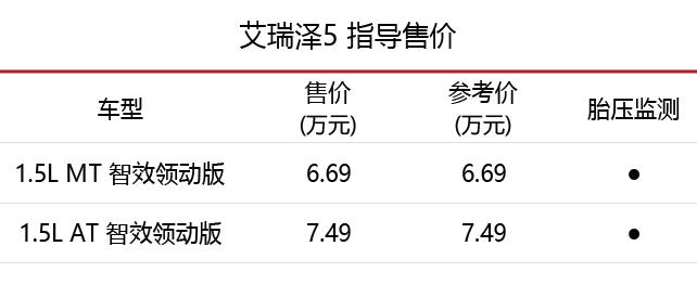 防爆胎多少钱一套,有胎压监测的轮胎怎样安装防爆胎