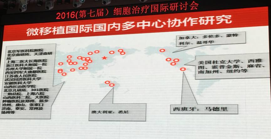 car-t治疗癌症靶点汇总,car-t治疗癌症的作用机制