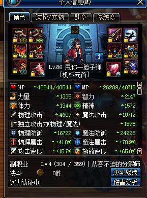 盘点dnf那些年,dnf各职业分析2015