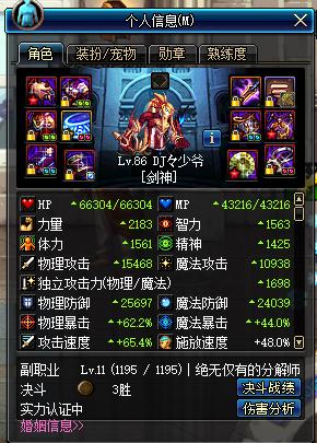 盘点dnf那些年,dnf各职业分析2015