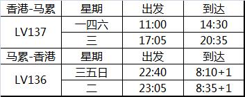 美佳航空的飞机,马代库拉玛蒂kuramathi价格