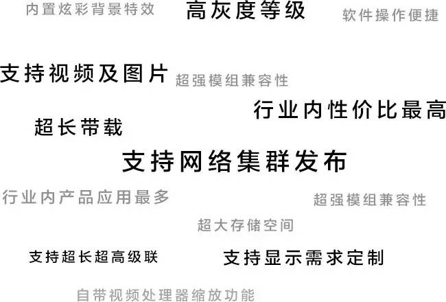 led门头显示屏制作过程,酷炫的led门头